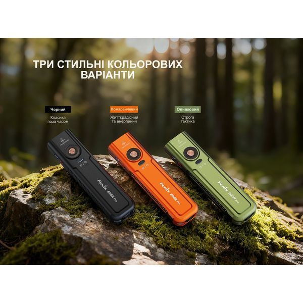 Фонарь наключительный Fenix ​​E06R PRO, Зеленый E06RPROG 100006213 фото