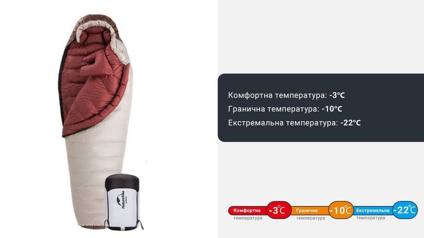 Спальник з натуральним пухом Naturehike Snowbird NH20YD001, p-р L, Коричневий 720 г 92848 фото