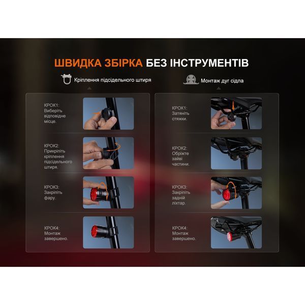 Велофара задня Fenix BC06R BC06R 999994929 фото
