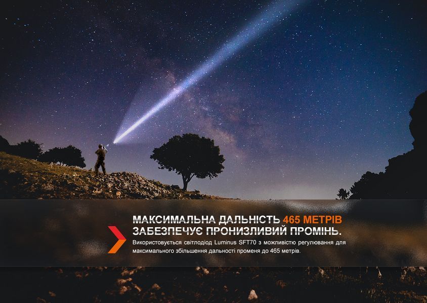 Фонарь тактический Fenix ​​TK20R UE, песочный 94450 фото