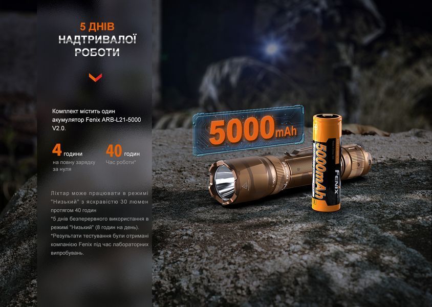 Фонарь тактический Fenix ​​TK20R UE, песочный 94450 фото