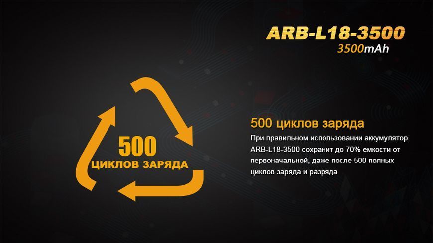 Аккумулятор 18650 Fenix ​​(3500 mAh) 39776 фото