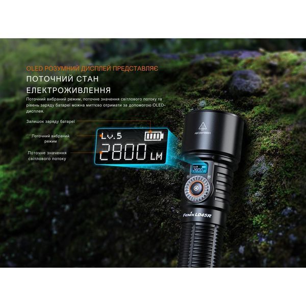 Фонарь Fenix ​​LD45R 999995285 фото