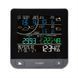 Метеостанция La Crosse LW3101 Wi-Fi Grey LW3101-MEG фото 3
