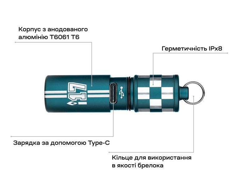 Ліхтар-брелок Olight i17 Checkered Flag 0.0000.0938 23704487 фото