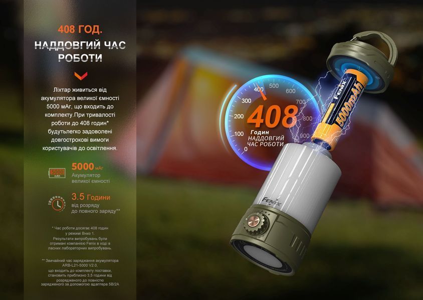 Ліхтар кемпінговий Fenix CL26R Pro, Темно-зелений 96762 фото