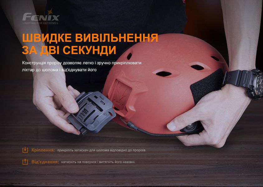 Кріплення на шолом для налобних ліхтарів Fenix ALG-04 95207 фото