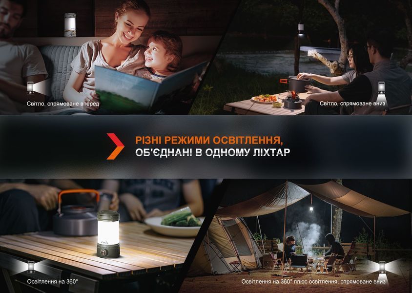 Ліхтар кемпінговий Fenix CL26R Pro, Темно-зелений 96762 фото