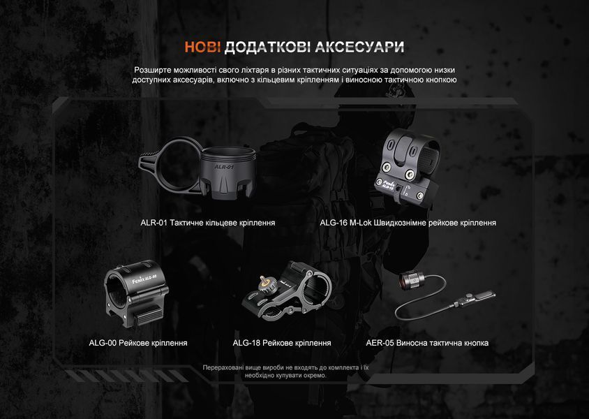 Фонарь тактический Fenix ​​TK20R UE, Серый 94452 фото