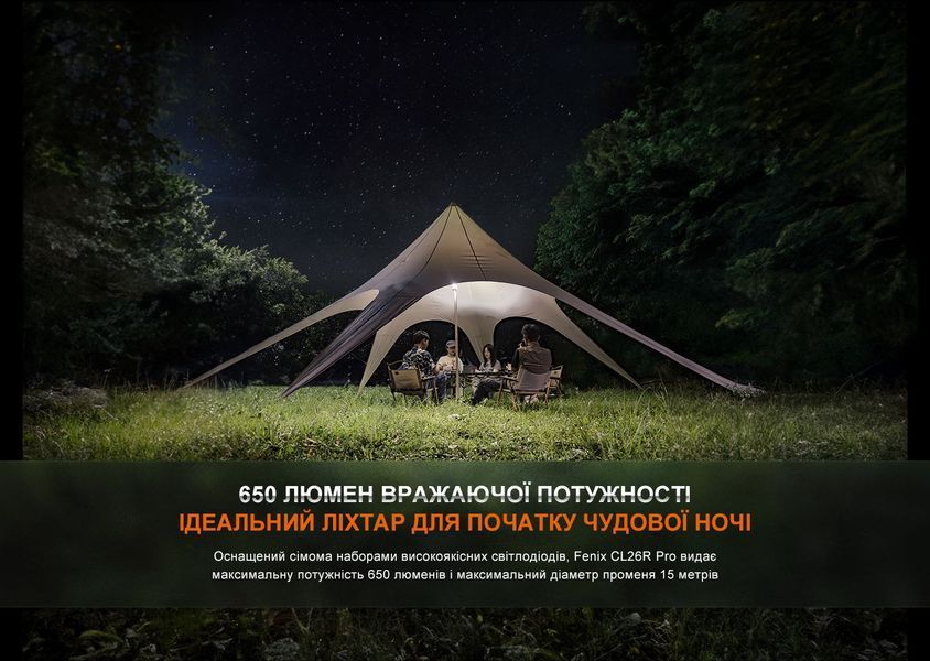 Ліхтар кемпінговий Fenix CL26R Pro, Темно-зелений 96762 фото
