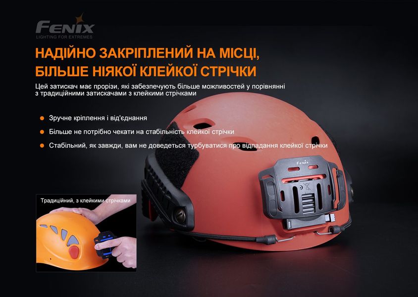 Кріплення на шолом для налобних ліхтарів Fenix ALG-04 95207 фото