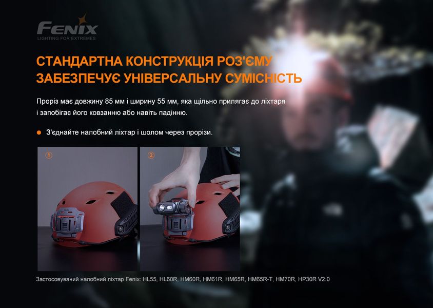 Крепление на шлем для налобных фонарей Fenix ​​ALG-04 95207 фото