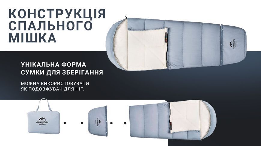 Спальник дитячий Naturehike С300 NH21MSD01, Блакитний 92844 фото