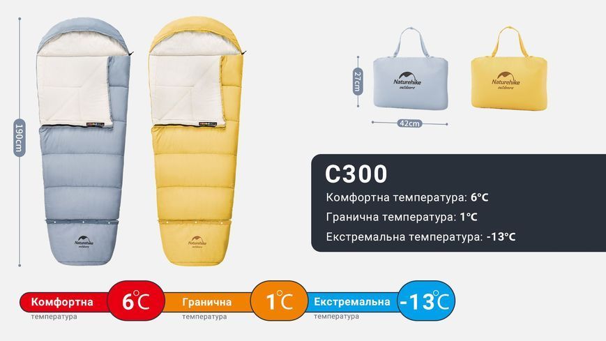 Спальник дитячий Naturehike С300 NH21MSD01, Блакитний 92844 фото