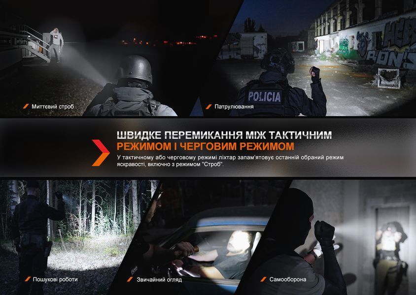 Фонарь тактический Fenix ​​TK20R UE, Темно-зеленый 94454 фото