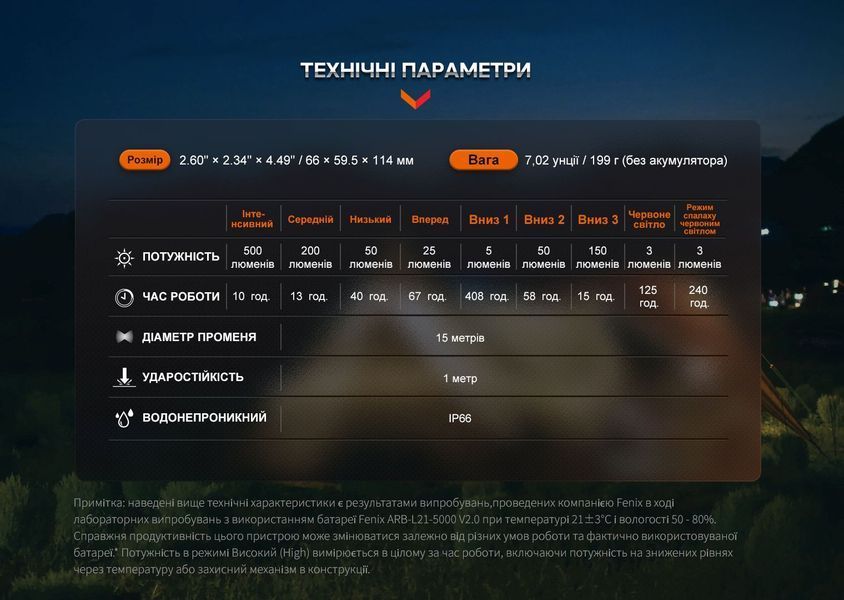 Ліхтар кемпінговий Fenix CL26R Pro, мармуровий Білий 96764 фото