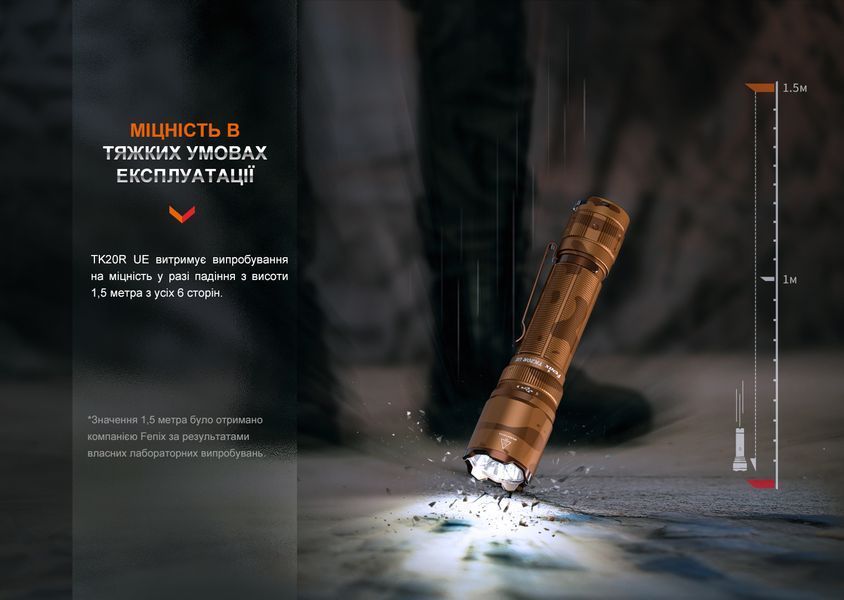 Фонарь тактический Fenix ​​TK20R UE, Темно-зеленый 94454 фото