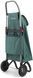 Сумка-тележка Rolser I-Max MF 2L Sea Coast IMX304-1067 931484 фото 3