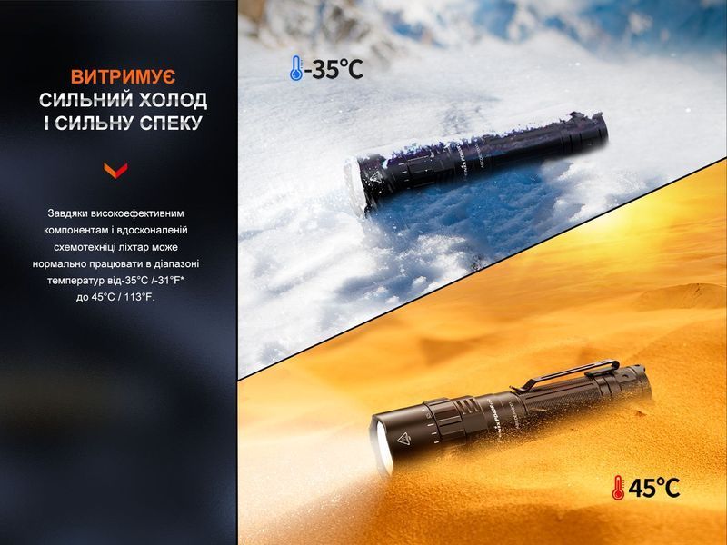 Ліхтар ручний Fenix PD40R V3.0, 3000 lm 93822 фото