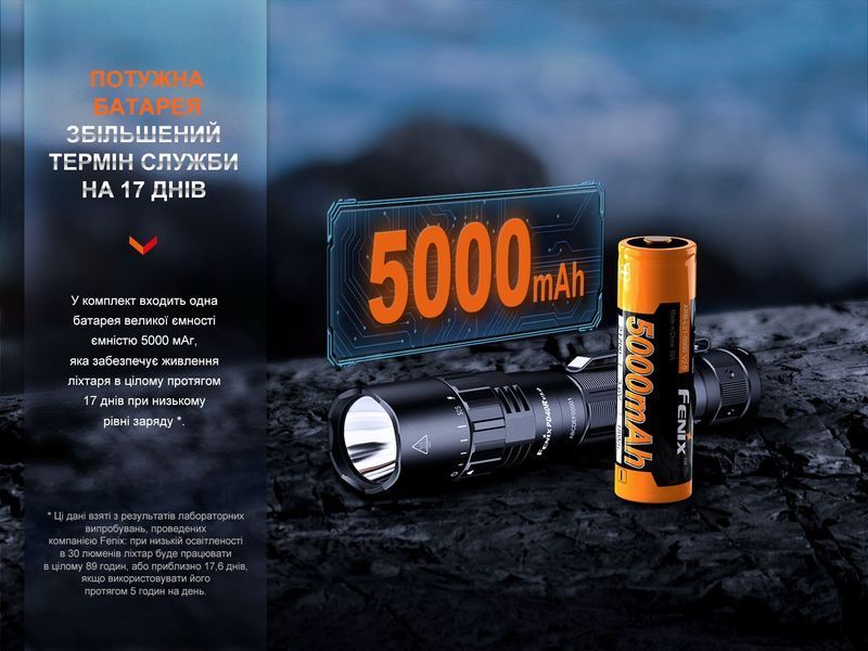 Ліхтар ручний Fenix PD40R V3.0, 3000 lm 93822 фото