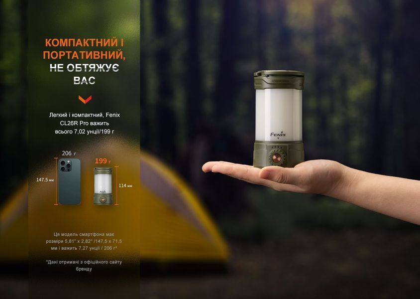 Фонарь кемпинговый Fenix ​​CL26R Pro, Серый Камуфляж 96765 фото