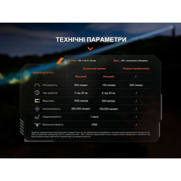 Ліхтар ручний лазерний Fenix TK30R 999995625 фото