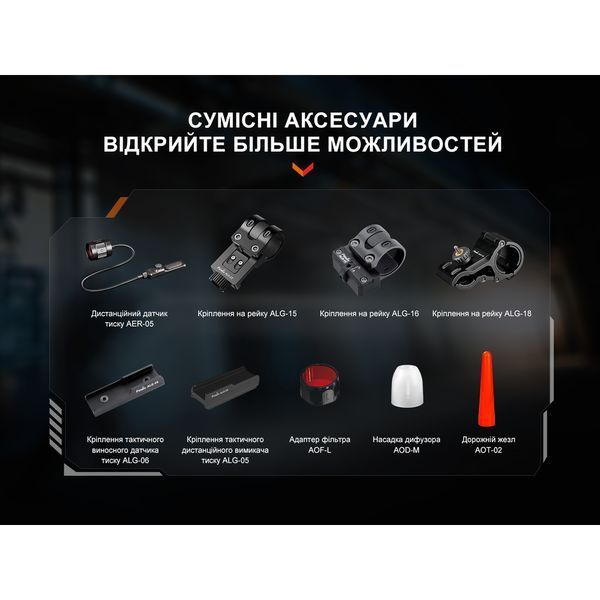 Ліхтар ручний лазерний Fenix TK30R 999995625 фото
