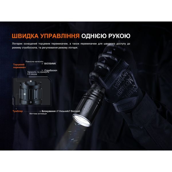 Ліхтар ручний лазерний Fenix TK30R 999995625 фото