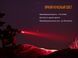 Фонарь ручной Fenix ​​TK25 Red 46961 фото 9