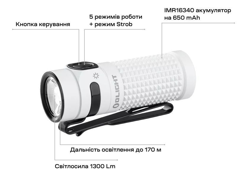 Ліхтар Olight Baton 4 Premium Edition White 0.0000.0661 23704499 фото