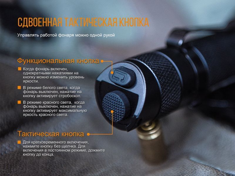 Фонарь ручной Fenix ​​TK25 Red 46961 фото