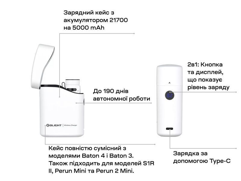 Ліхтар Olight Baton 4 Premium Edition White 0.0000.0661 23704499 фото