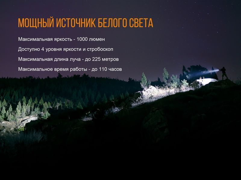 Фонарь ручной Fenix ​​TK25 Red 46961 фото