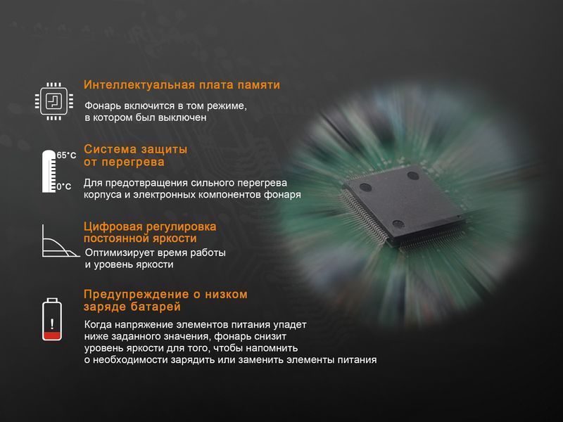 Фонарь ручной Fenix ​​TK25 Red 46961 фото