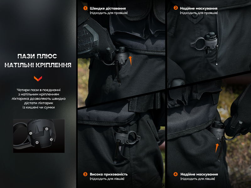 Кольцо тактическое для фонаря Fenix ​​ALR-01 94951 фото
