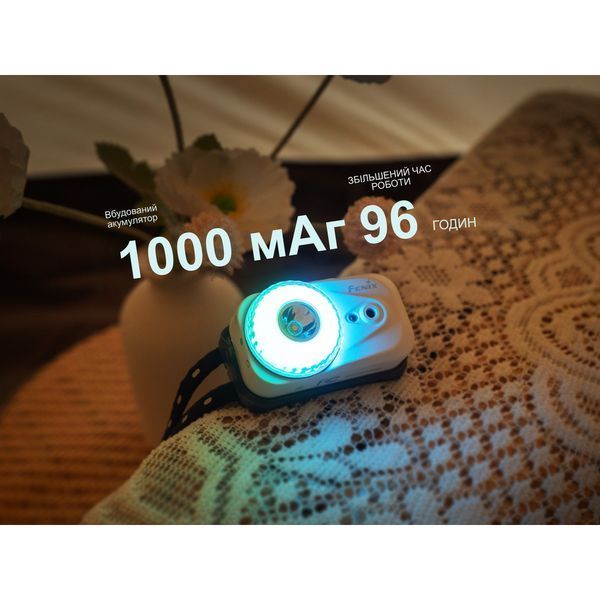 Фонарь налобный Fenix ​​HL17R, Белый HL17Rwhite 100002762 фото