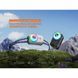 Фонарь налобный Fenix ​​HL17R, Белый HL17Rwhite 100002762 фото 6