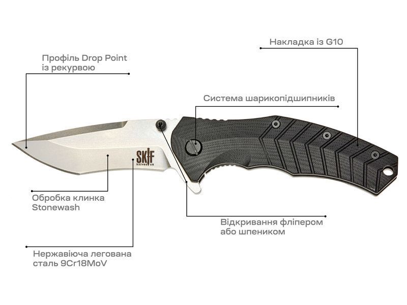 Ніж Skif Griffin II SW Black 422SE 17650286 фото