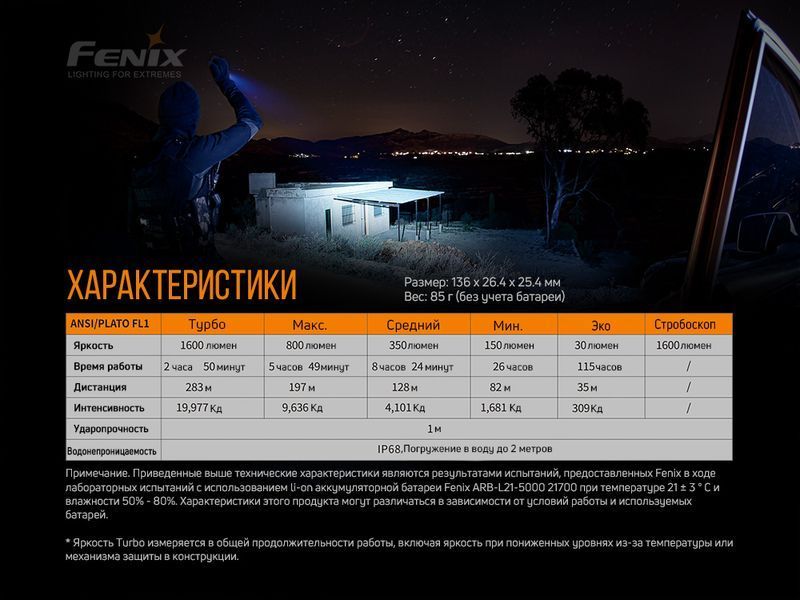 Ліхтар ручний Fenix PD36R 61791 фото