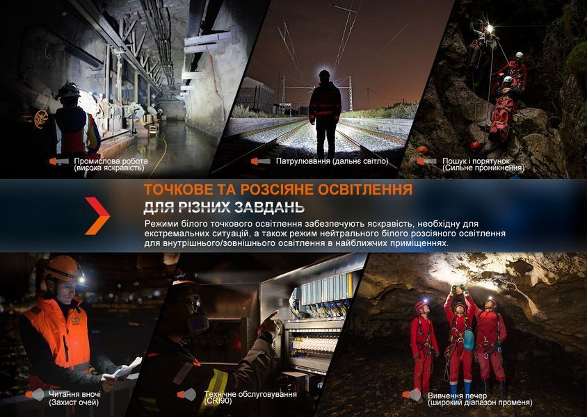 Фонарь налобный Fenix ​​HM71R 93797 фото