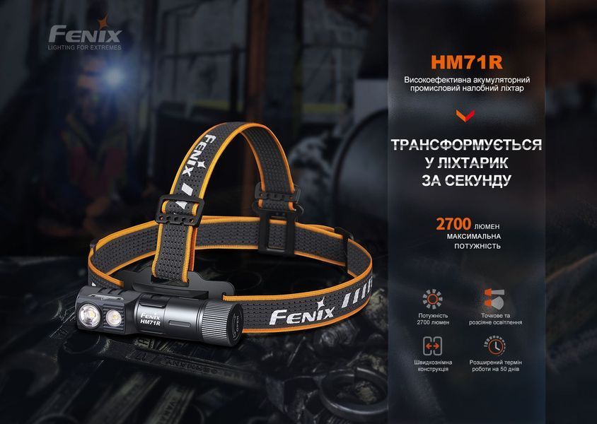 Фонарь налобный Fenix ​​HM71R 93797 фото