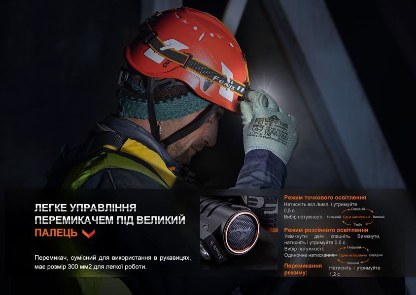 Фонарь налобный Fenix ​​HM71R 93797 фото