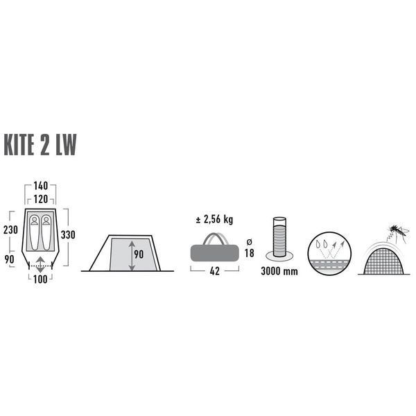 Палатка High Peak Kite 2 LW Pesto/Red (10343) 928911 фото