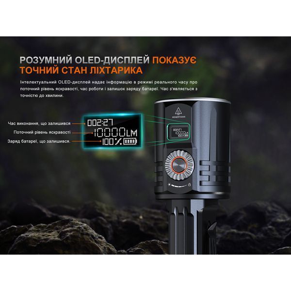 Фонарь ручной поисковый лазерный Fenix ​​LR36R 999995709 фото
