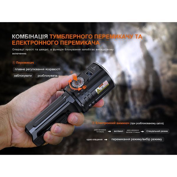 Фонарь ручной поисковый лазерный Fenix ​​LR36R 999995709 фото