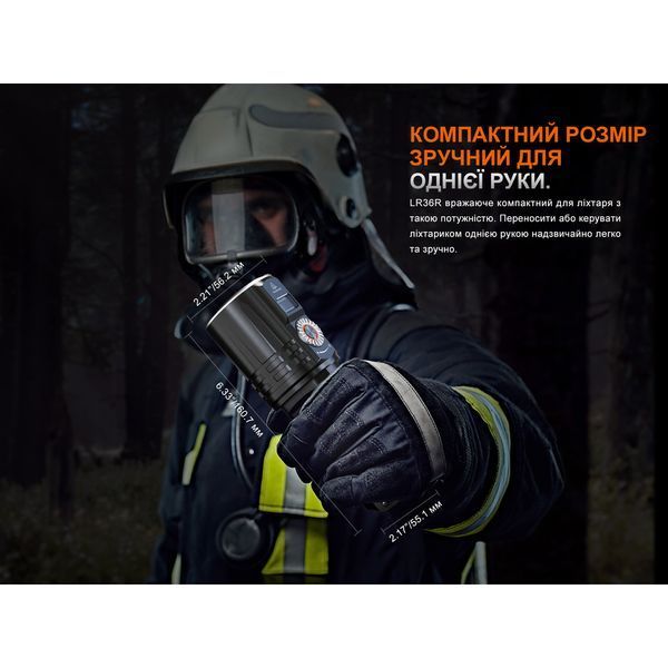 Фонарь ручной поисковый лазерный Fenix ​​LR36R 999995709 фото