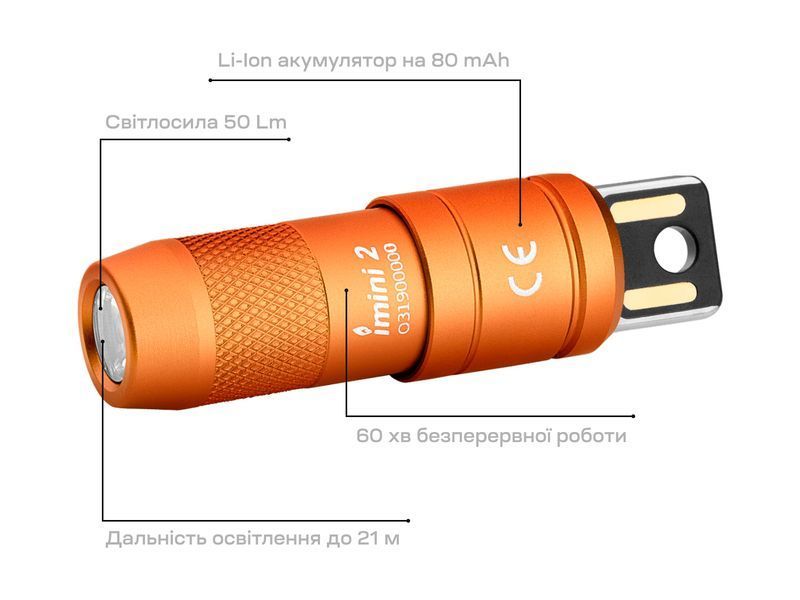 Ліхтар Olight Imini 2 Orange 0.0000.0975 23704488 фото
