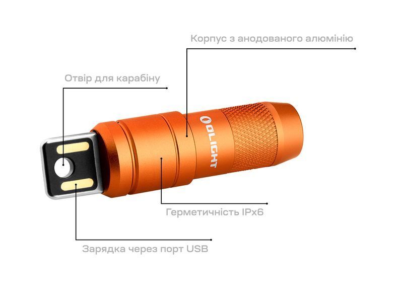 Ліхтар Olight Imini 2 Orange 0.0000.0975 23704488 фото