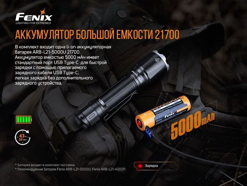 Фонарь ручной Fenix ​​TK16 V2.0, Зеленый 98829 фото