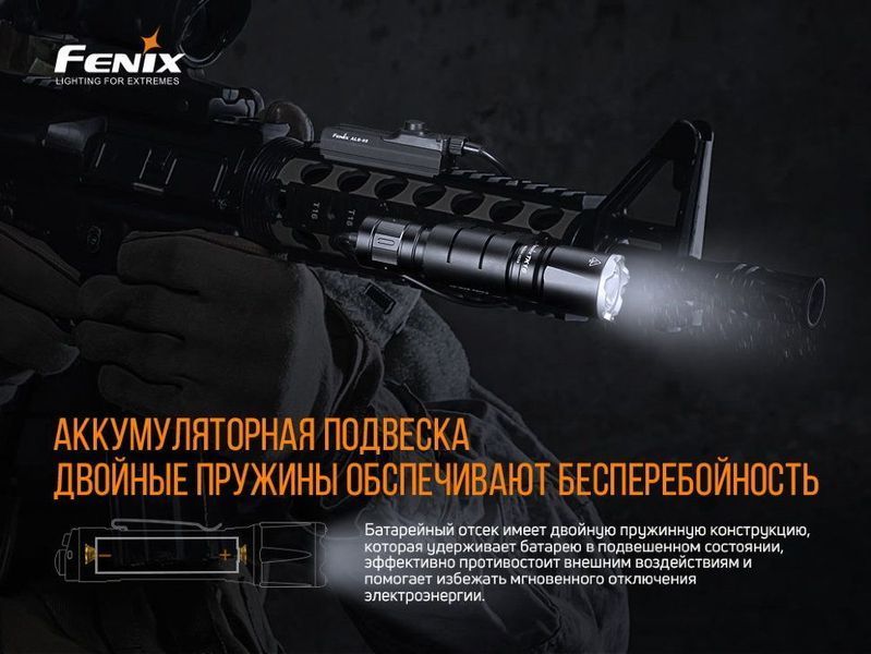 Фонарь ручной Fenix ​​TK16 V2.0, Зеленый 98829 фото